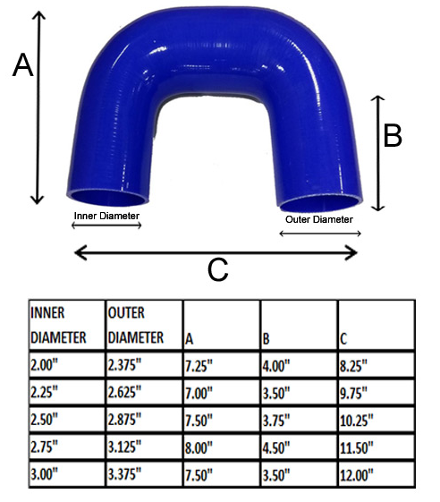 180 Degree Silicone Hose