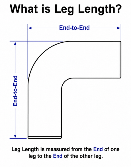 5" OD x 90 Degree Elbow, 15" Leg Length