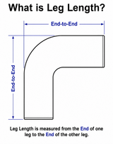 5" ID/OD/OD Y-Pipe, 1 Bend